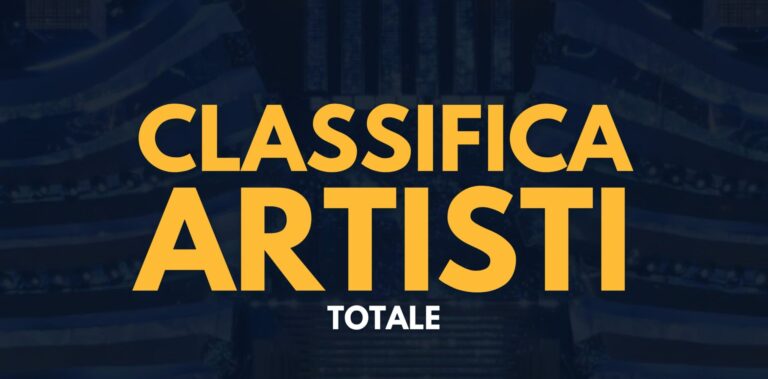 Olly si aggiudica l’edizione 2025 del FantaSanremo. Gli organizzatori: «Un’edizione da incorniciare. Ci vediamo al FantaEurovision».