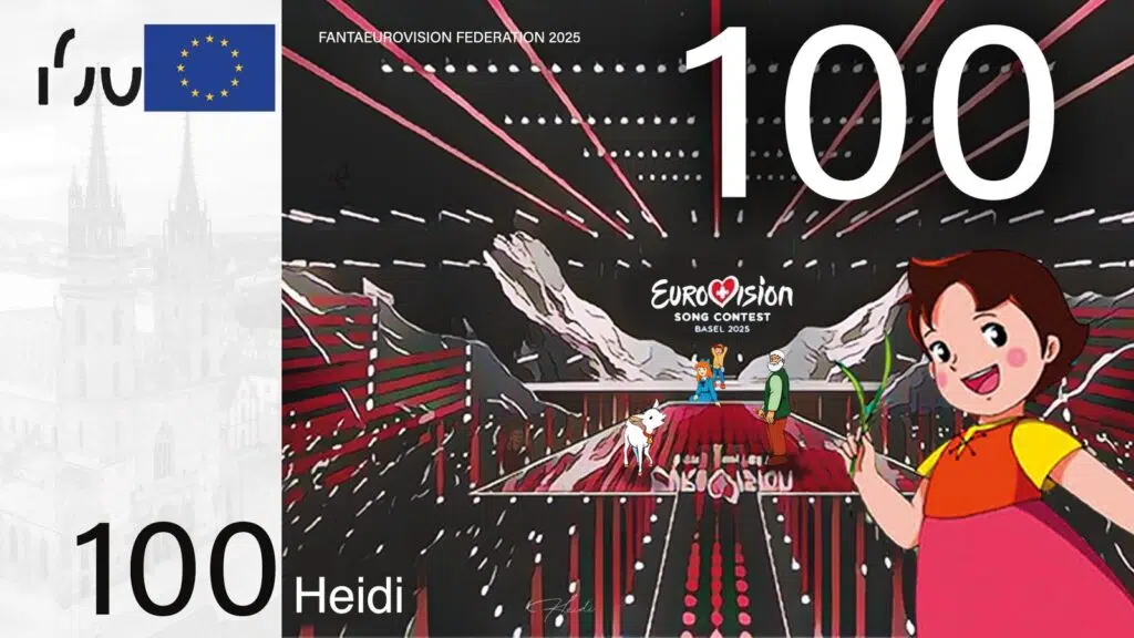 FantaEurovision, al via le iscrizioni. Lucio Corsi tra i cantanti con la fantaquotazione più alta