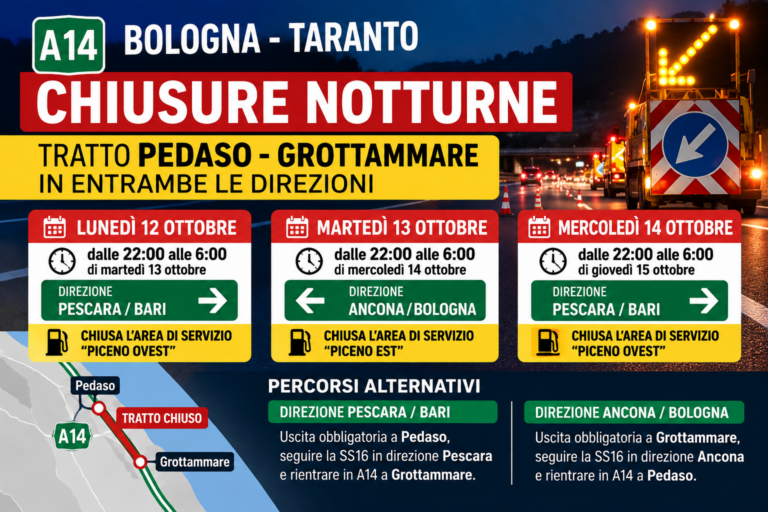 A14, tre notti di chiusure tra Pedaso e Grottammare: ecco date, orari e percorsi alternativi